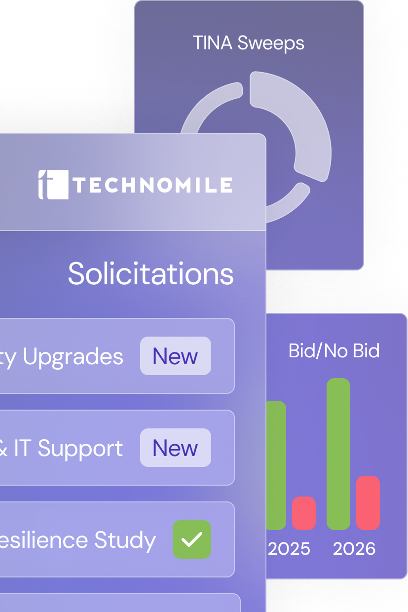 pre award management